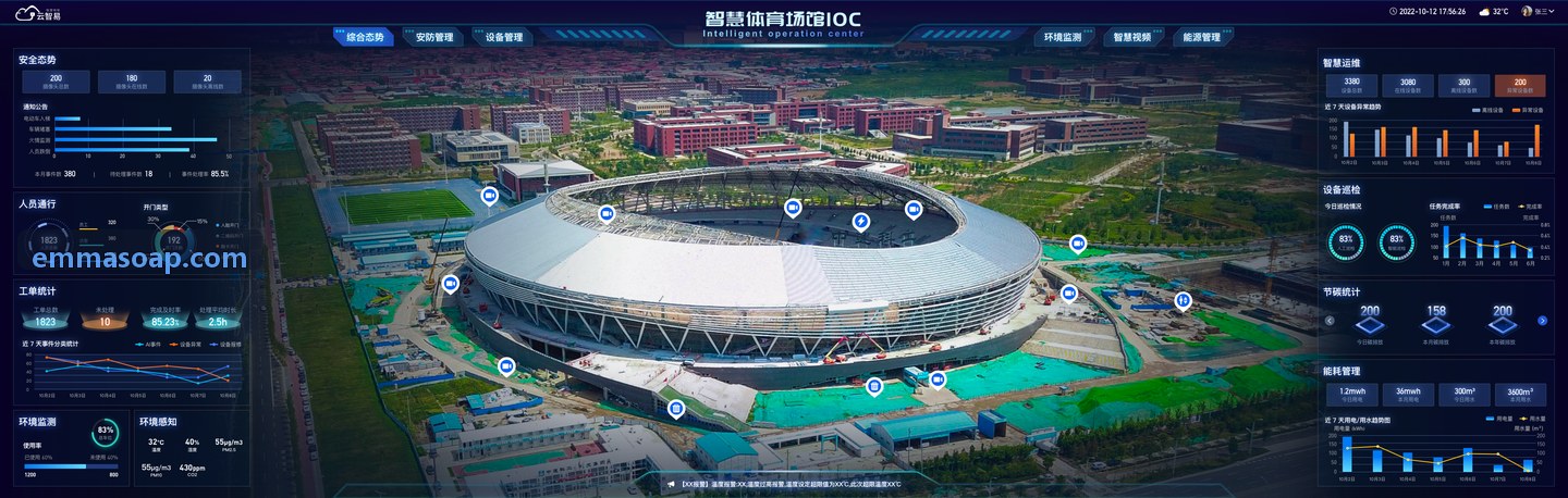 z6coms官网【首页】公共场馆绿色低碳物联化升级
